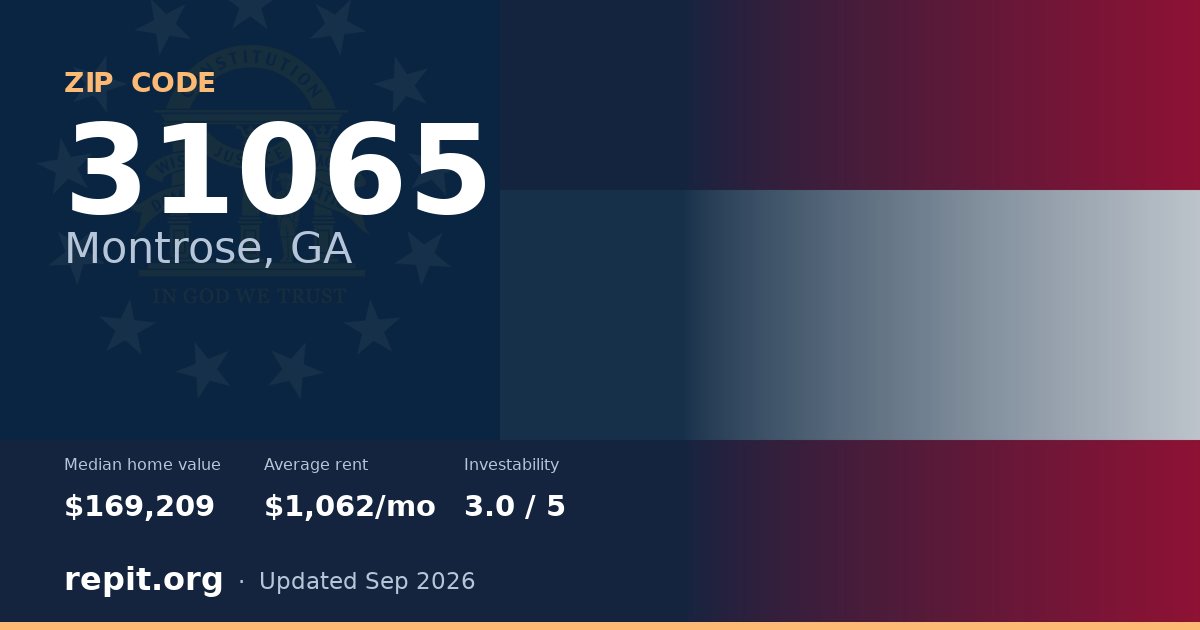 ZIP code 31065 (Montrose, GA) — median home value $169,209, average rent $1,062/mo