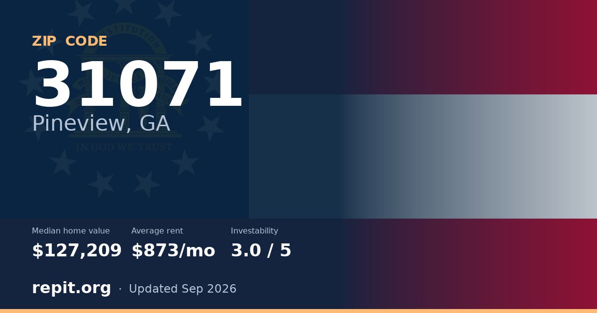 ZIP code 31071 (Pineview, GA) — median home value $127,209, average rent $873/mo