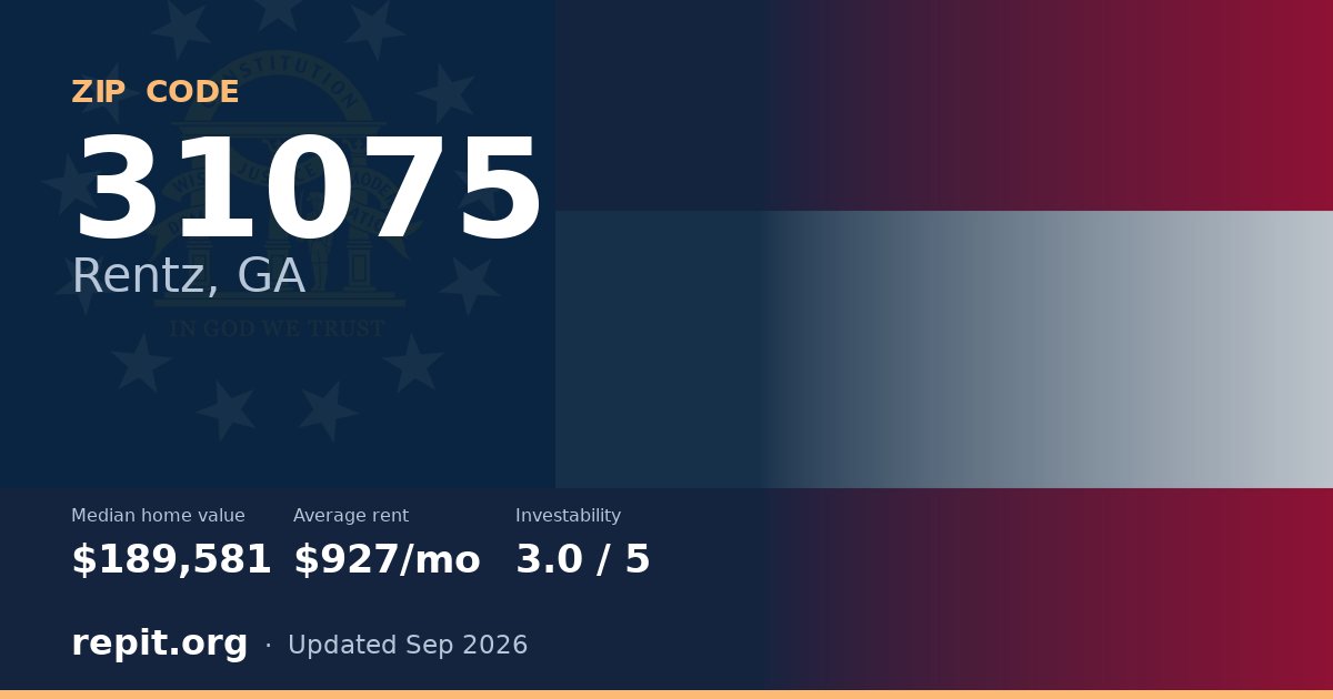 ZIP code 31075 (Rentz, GA) — median home value $189,581, average rent $927/mo
