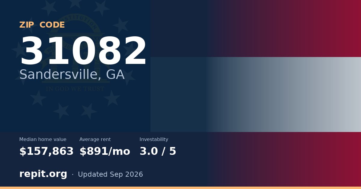 ZIP code 31082 (Sandersville, GA) — median home value $157,863, average rent $891/mo