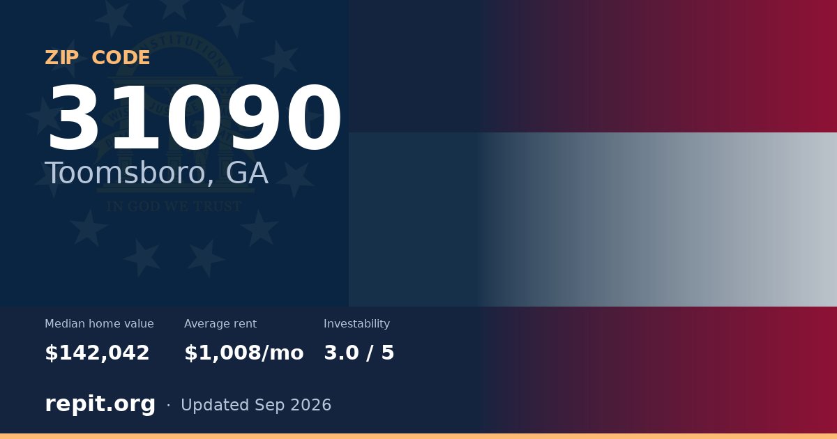 ZIP code 31090 (Toomsboro, GA) — median home value $142,042, average rent $1,008/mo