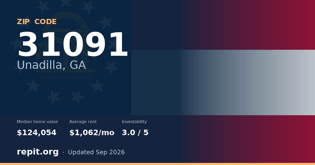 ZIP code 31091 (Unadilla, GA) — median home value $124,054, average rent $1,062/mo