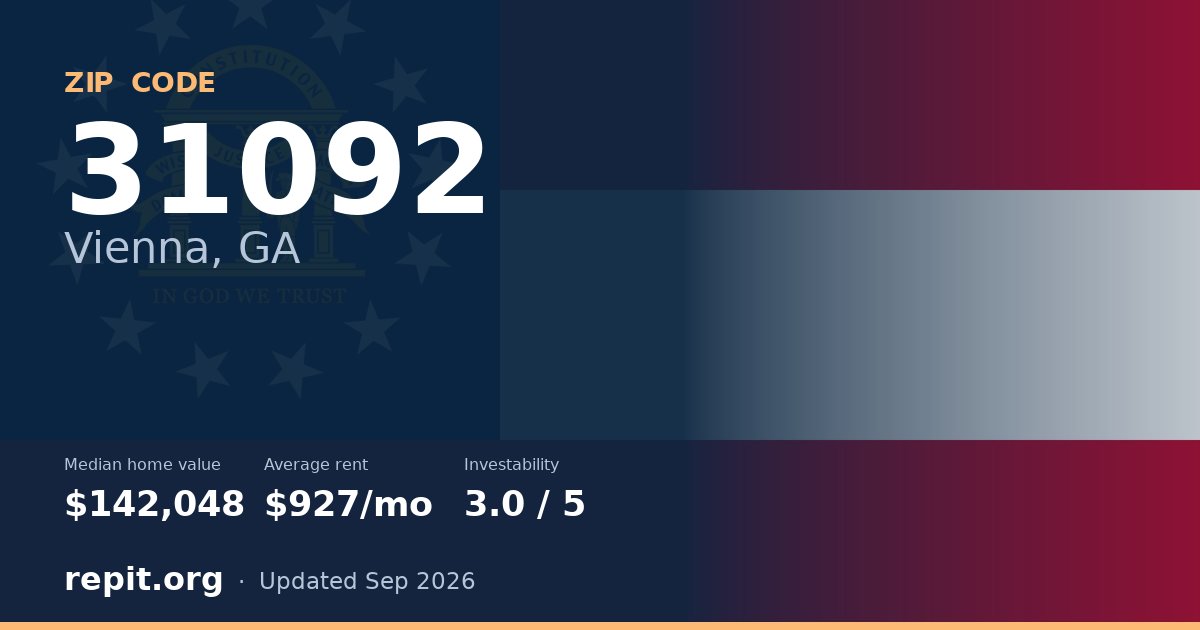 ZIP code 31092 (Vienna, GA) — median home value $142,048, average rent $927/mo