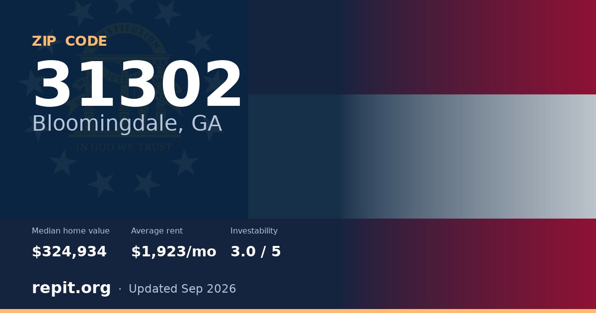 ZIP code 31302 (Bloomingdale, GA) — median home value $324,934, average rent $1,923/mo