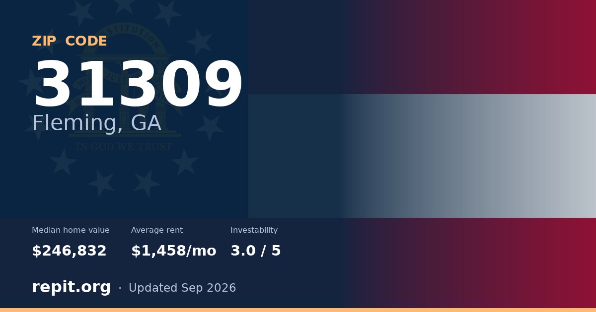 ZIP code 31309 (Fleming, GA) — median home value $246,832, average rent $1,458/mo