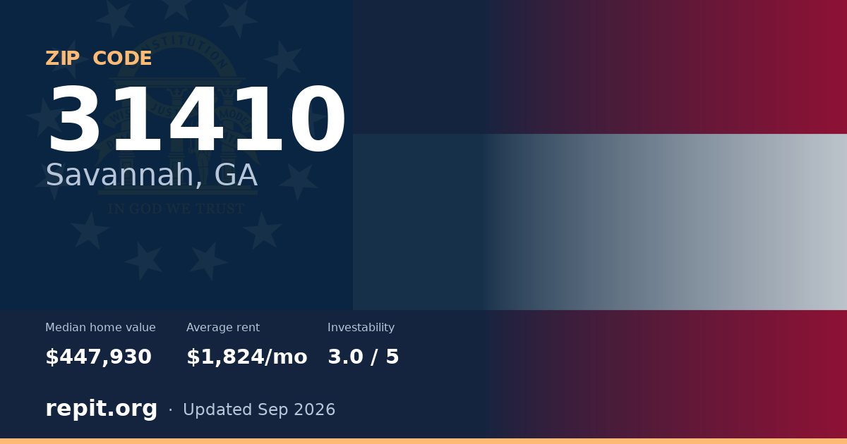 ZIP code 31410 (Savannah, GA) — median home value $447,930, average rent $1,824/mo