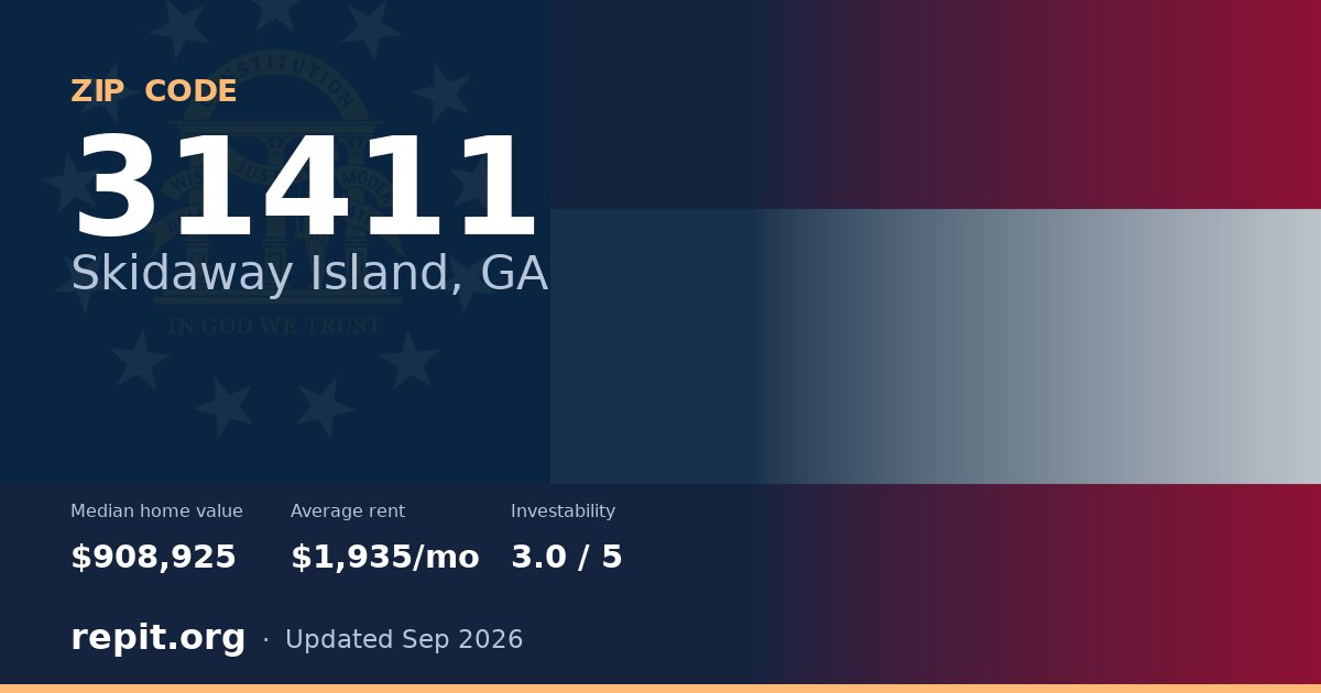 ZIP code 31411 (Skidaway Island, GA) — median home value $908,925, average rent $1,935/mo