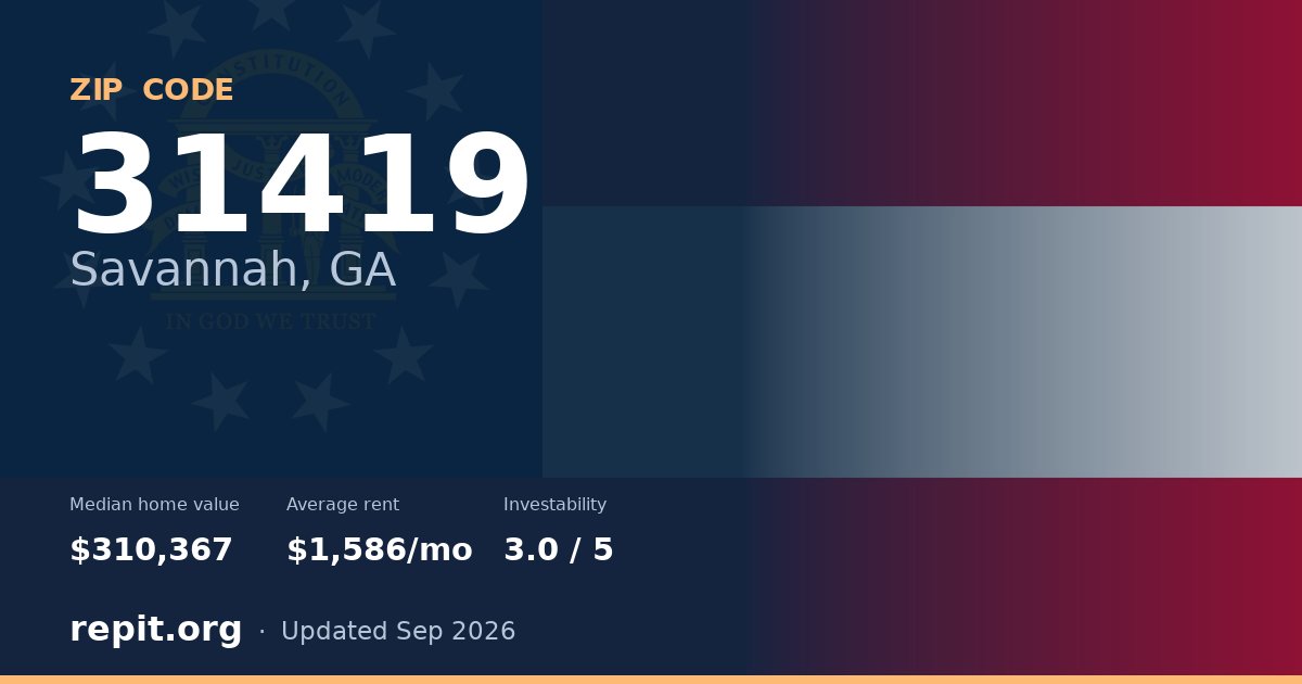 ZIP code 31419 (Savannah, GA) — median home value $310,367, average rent $1,586/mo