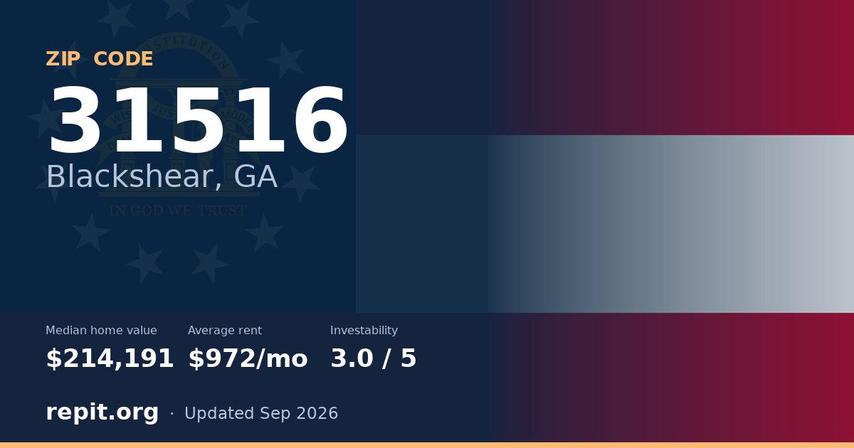 ZIP code 31516 (Blackshear, GA) — median home value $214,191, average rent $972/mo