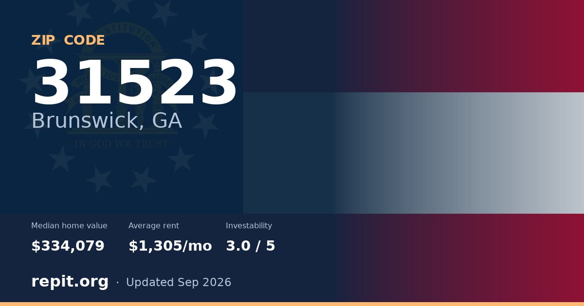 ZIP code 31523 (Brunswick, GA) — median home value $334,079, average rent $1,305/mo