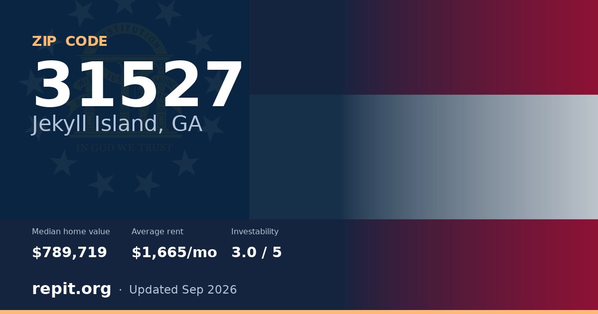 ZIP code 31527 (Jekyll Island, GA) — median home value $789,719, average rent $1,665/mo