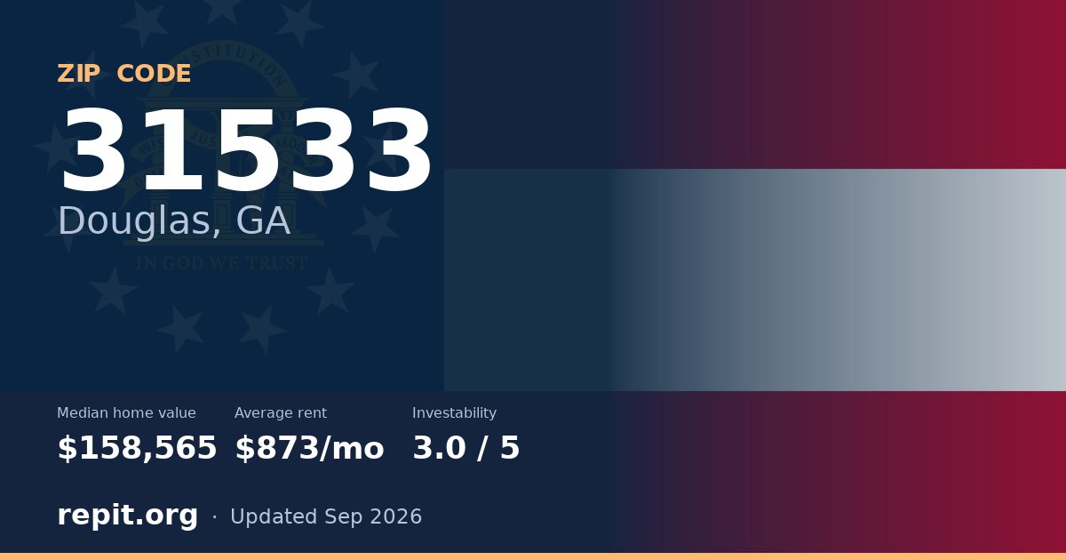 ZIP code 31533 (Douglas, GA) — median home value $158,565, average rent $873/mo