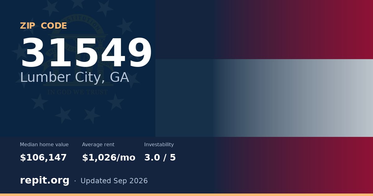 ZIP code 31549 (Lumber City, GA) — median home value $106,147, average rent $1,026/mo