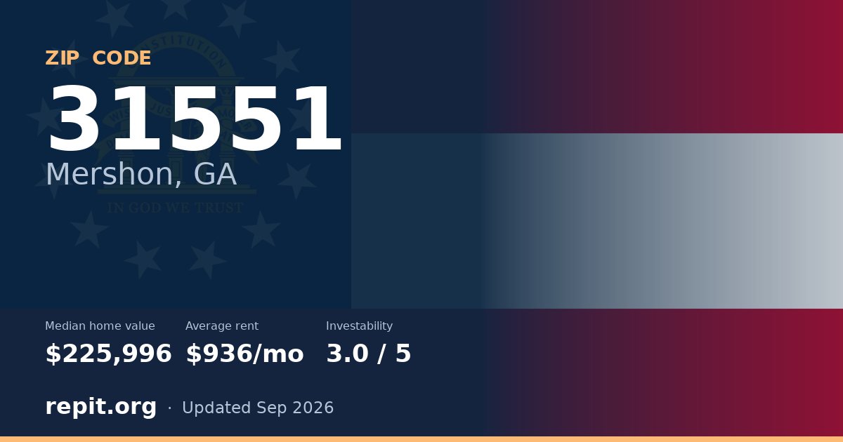 ZIP code 31551 (Mershon, GA) — median home value $225,996, average rent $936/mo