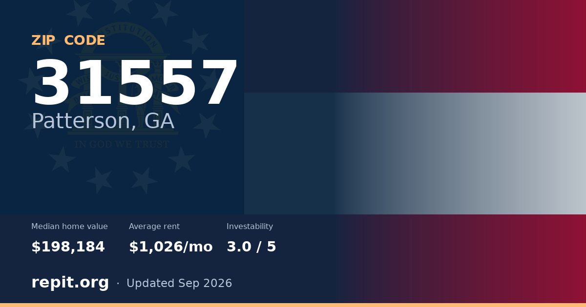 ZIP code 31557 (Patterson, GA) — median home value $198,184, average rent $1,026/mo
