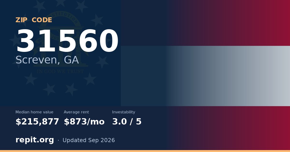 ZIP code 31560 (Screven, GA) — median home value $215,877, average rent $873/mo