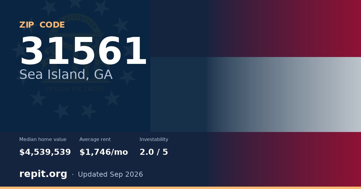 ZIP code 31561 (Sea Island, GA) — median home value $4,539,539, average rent $1,746/mo