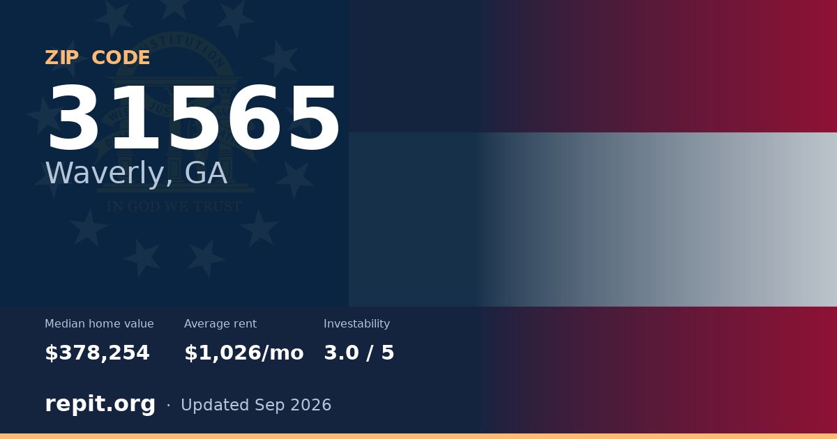 ZIP code 31565 (Waverly, GA) — median home value $378,254, average rent $1,026/mo