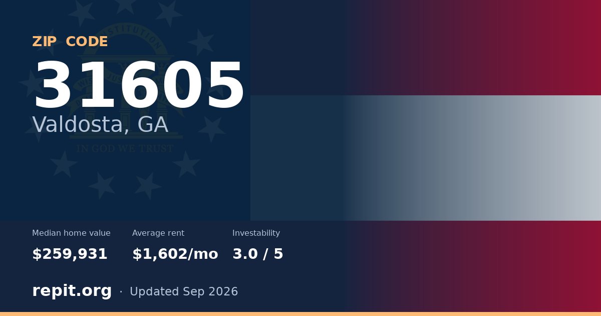 ZIP code 31605 (Valdosta, GA) — median home value $259,931, average rent $1,602/mo