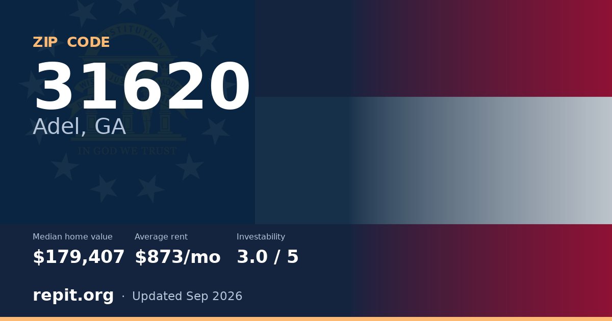 ZIP code 31620 (Adel, GA) — median home value $179,407, average rent $873/mo
