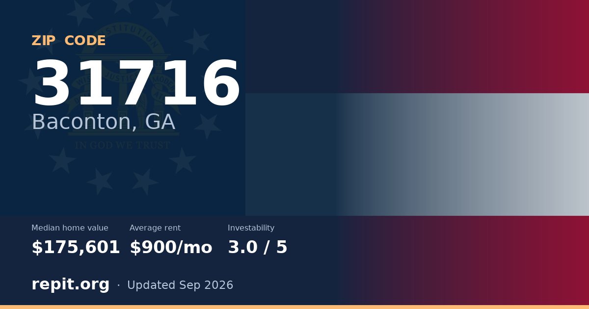 ZIP code 31716 (Baconton, GA) — median home value $175,601, average rent $900/mo