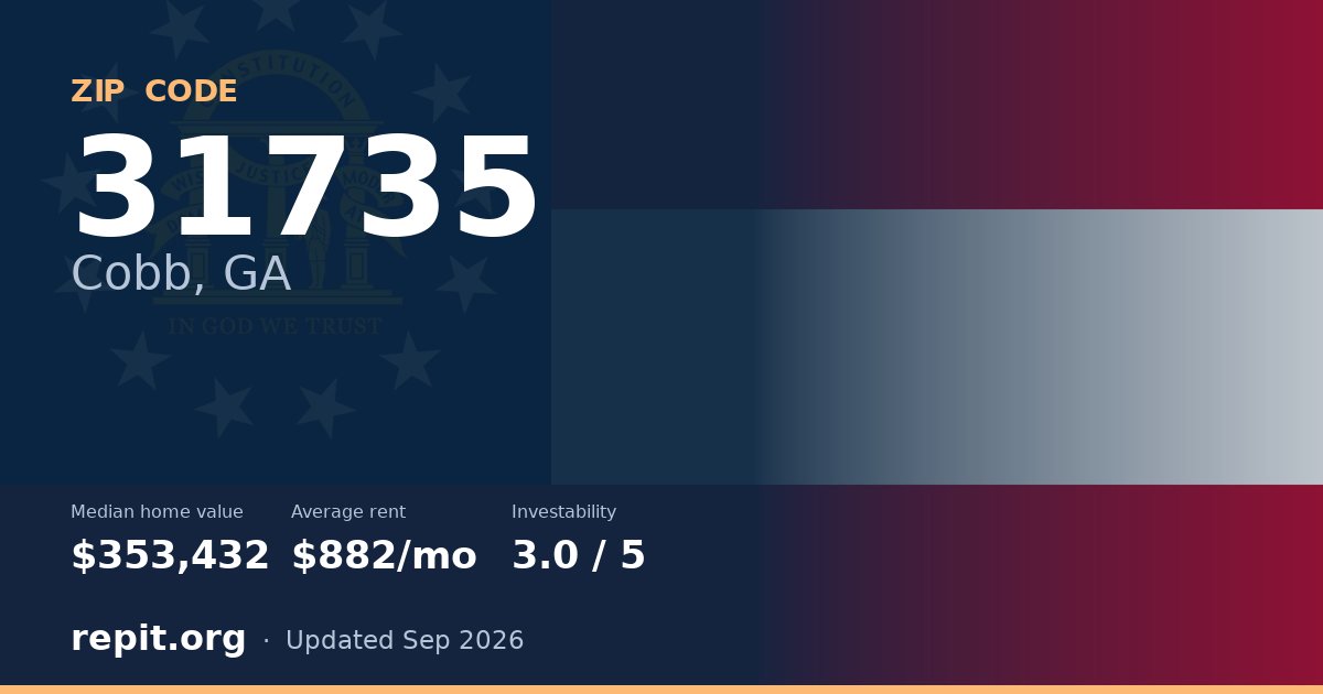 ZIP code 31735 (Cobb, GA) — median home value $353,432, average rent $882/mo