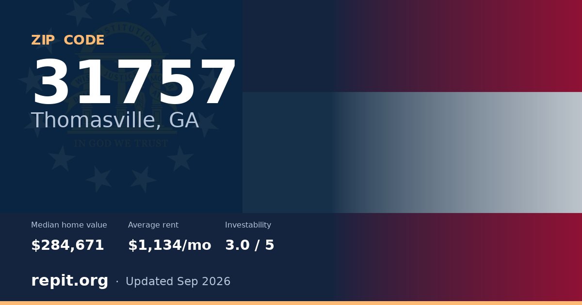 ZIP code 31757 (Thomasville, GA) — median home value $284,671, average rent $1,134/mo