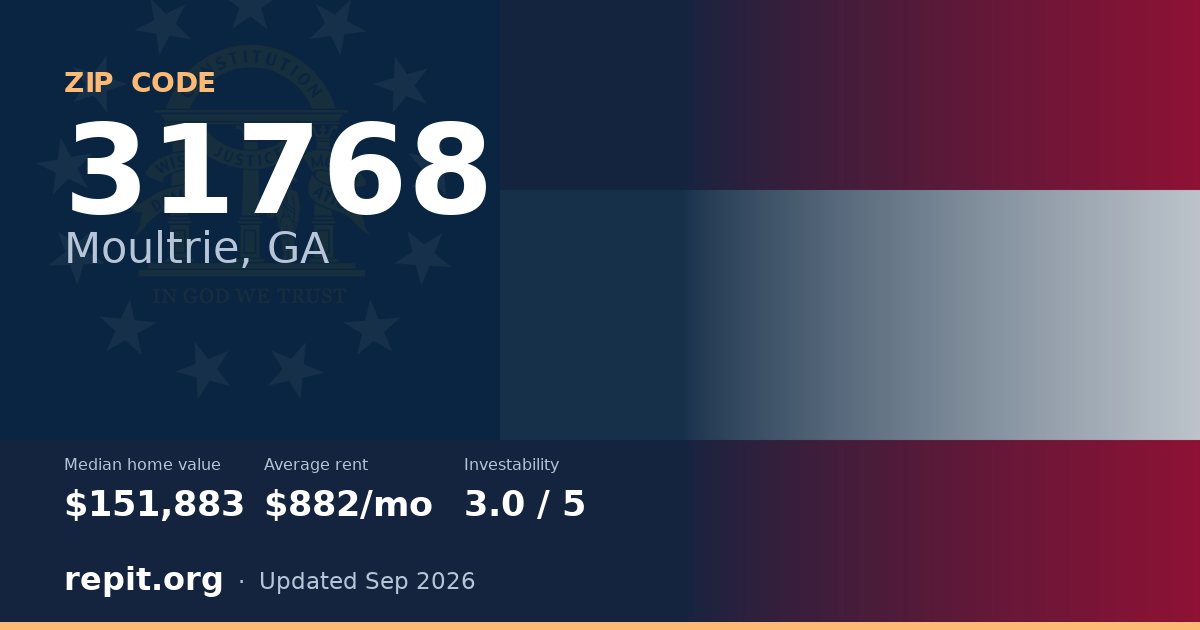 ZIP code 31768 (Moultrie, GA) — median home value $151,883, average rent $882/mo