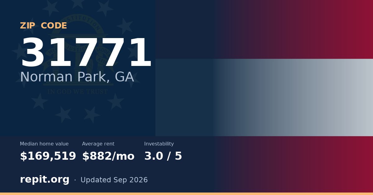 ZIP code 31771 (Norman Park, GA) — median home value $169,519, average rent $882/mo