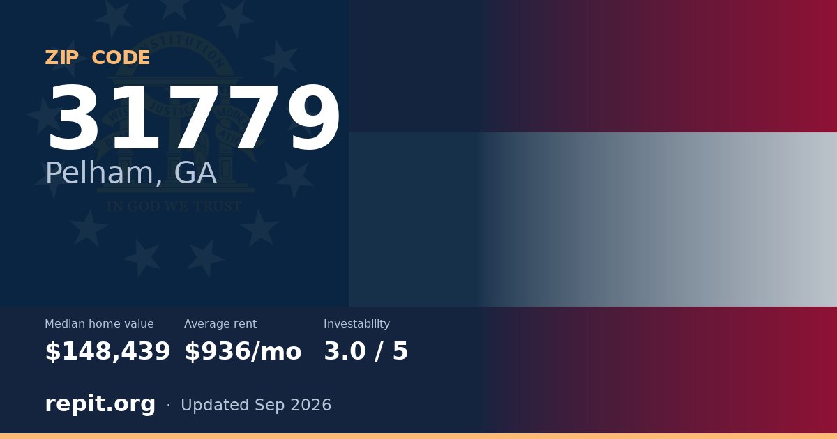 ZIP code 31779 (Pelham, GA) — median home value $148,439, average rent $936/mo