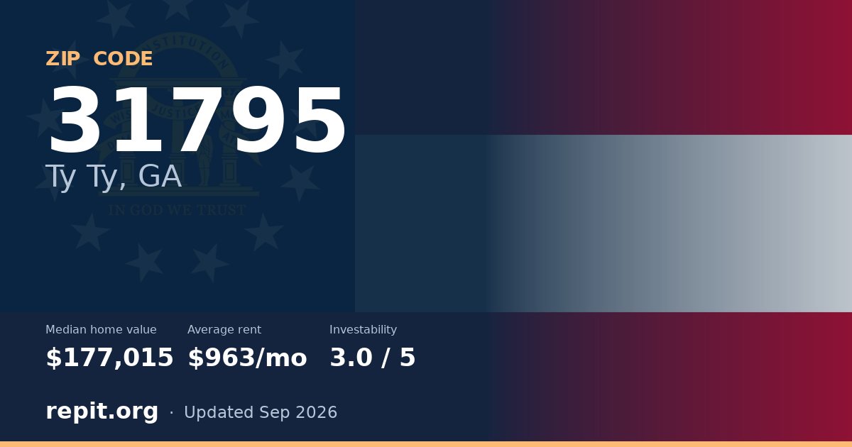 ZIP code 31795 (Ty Ty, GA) — median home value $177,015, average rent $963/mo