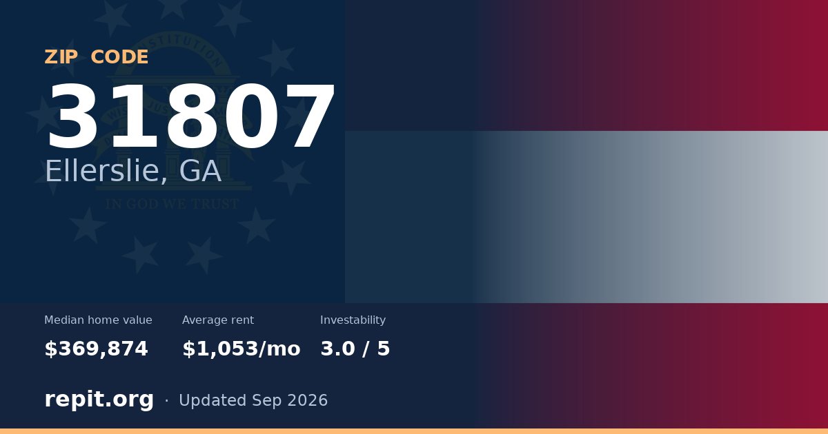 ZIP code 31807 (Ellerslie, GA) — median home value $369,874, average rent $1,053/mo