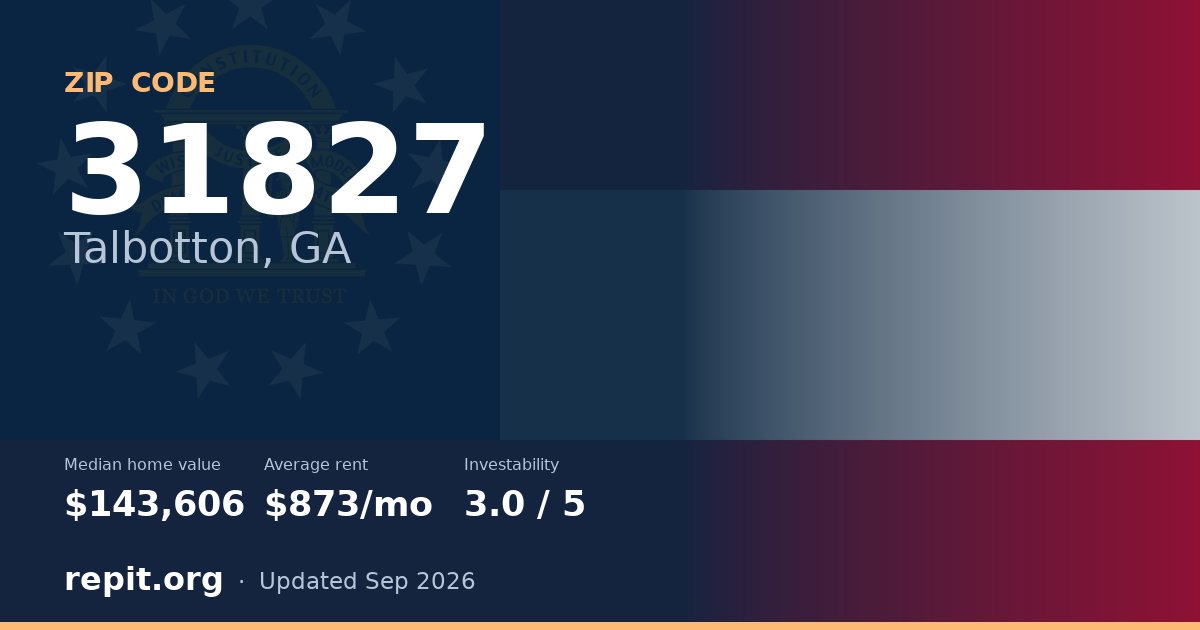 ZIP code 31827 (Talbotton, GA) — median home value $143,606, average rent $873/mo