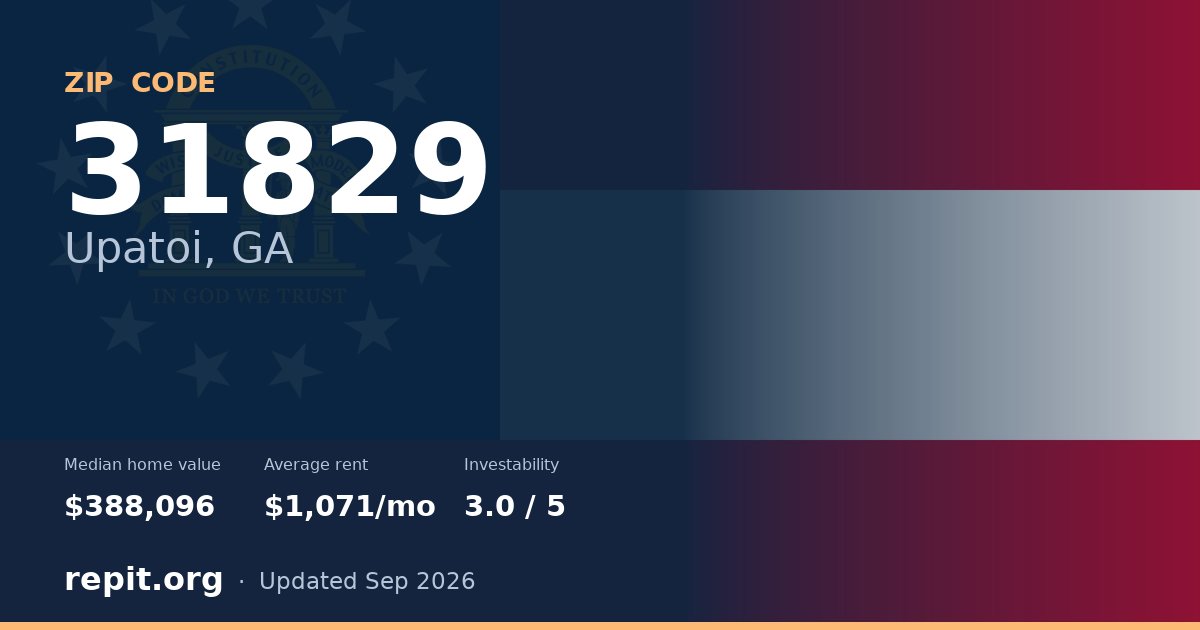 ZIP code 31829 (Upatoi, GA) — median home value $388,096, average rent $1,071/mo