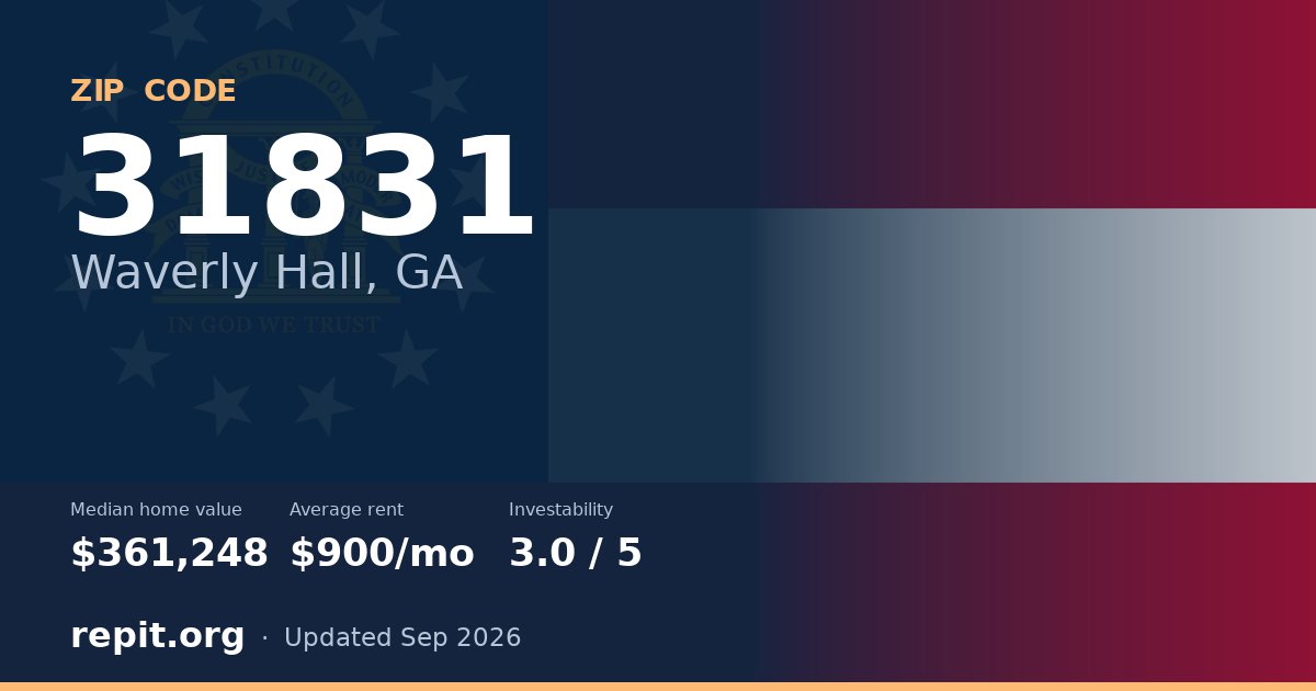 ZIP code 31831 (Waverly Hall, GA) — median home value $361,248, average rent $900/mo
