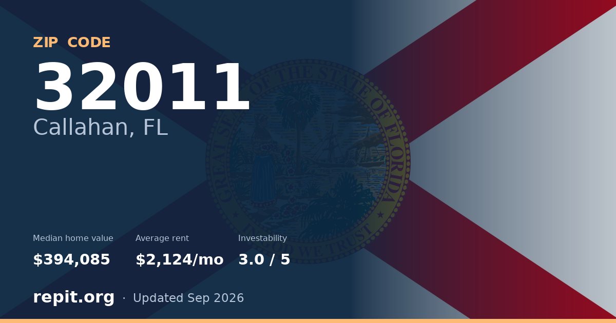 ZIP code 32011 (Callahan, FL) — median home value $394,085, average rent $2,124/mo