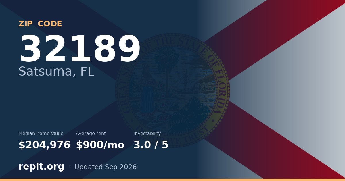 ZIP code 32189 (Satsuma, FL) — median home value $204,976, average rent $900/mo