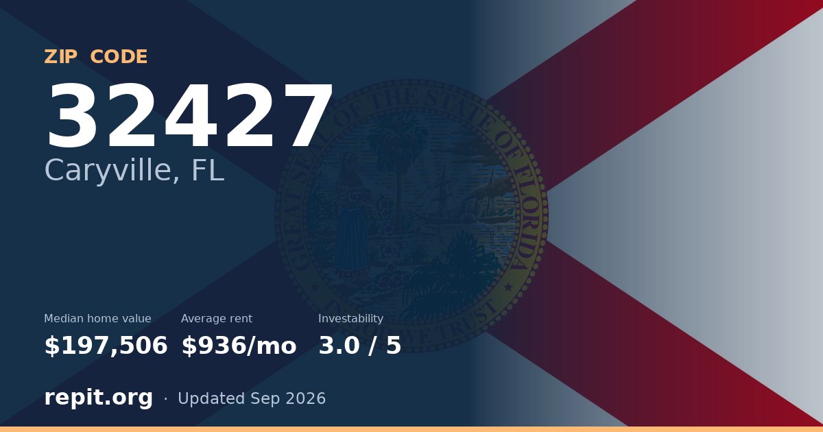 ZIP code 32427 (Caryville, FL) — median home value $197,506, average rent $936/mo