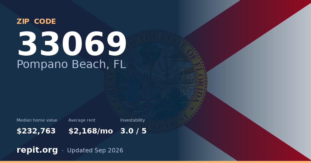 ZIP code 33069 (Pompano Beach, FL) — median home value $232,763, average rent $2,168/mo