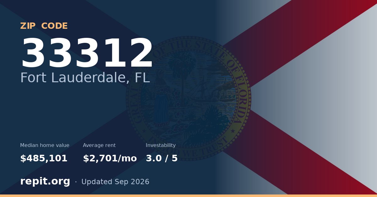 ZIP code 33312 (Fort Lauderdale, FL) — median home value $485,101, average rent $2,701/mo