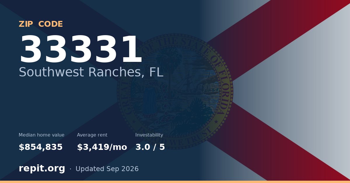ZIP code 33331 (Southwest Ranches, FL) — median home value $854,835, average rent $3,419/mo