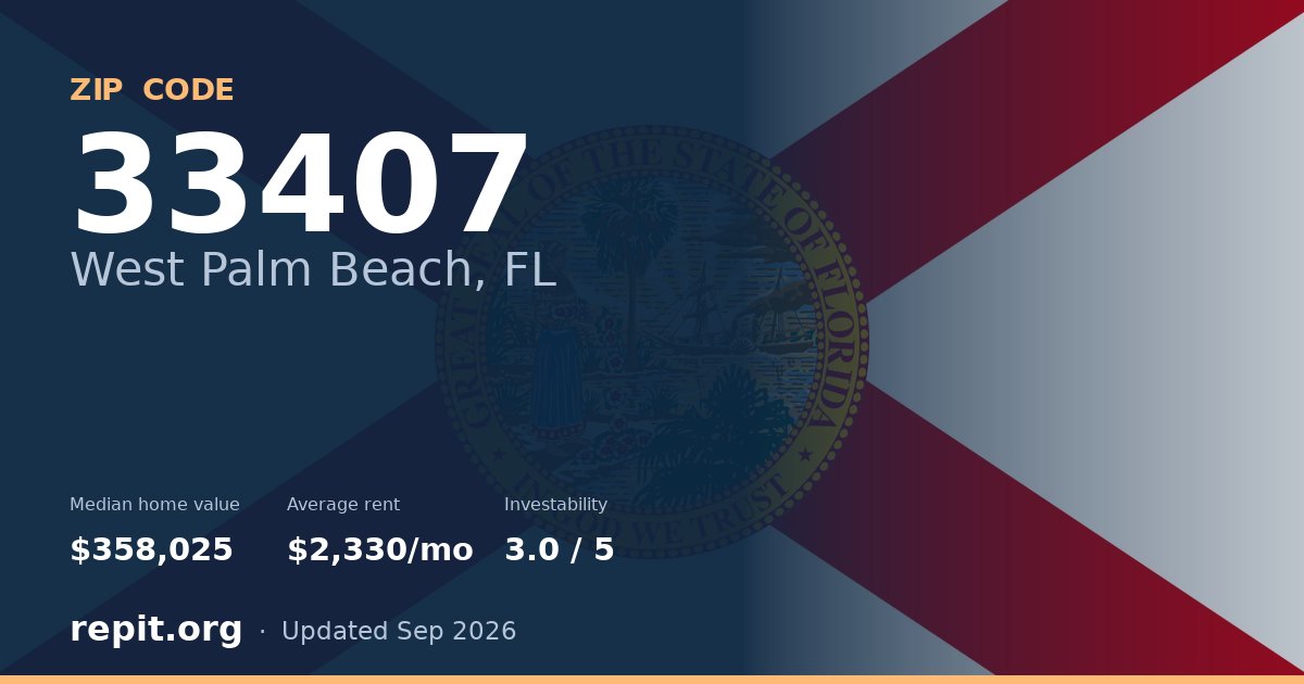 ZIP code 33407 (West Palm Beach, FL) — median home value $358,025, average rent $2,330/mo
