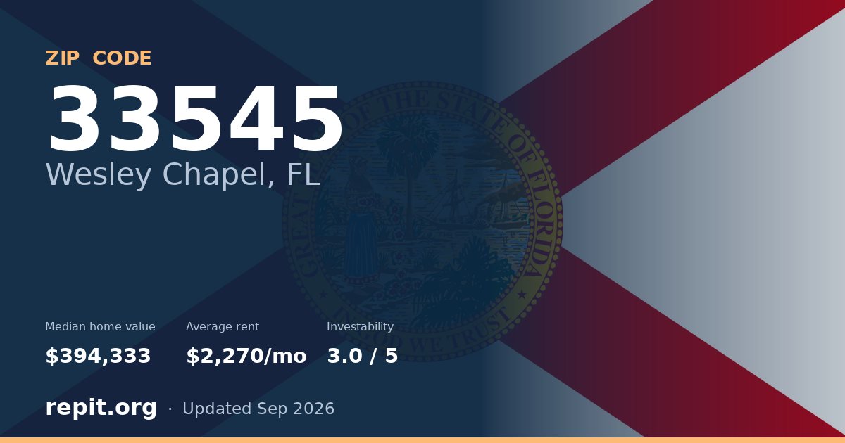 ZIP code 33545 (Wesley Chapel, FL) — median home value $394,333, average rent $2,270/mo