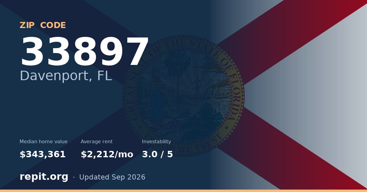 ZIP code 33897 (Davenport, FL) — median home value $343,361, average rent $2,212/mo