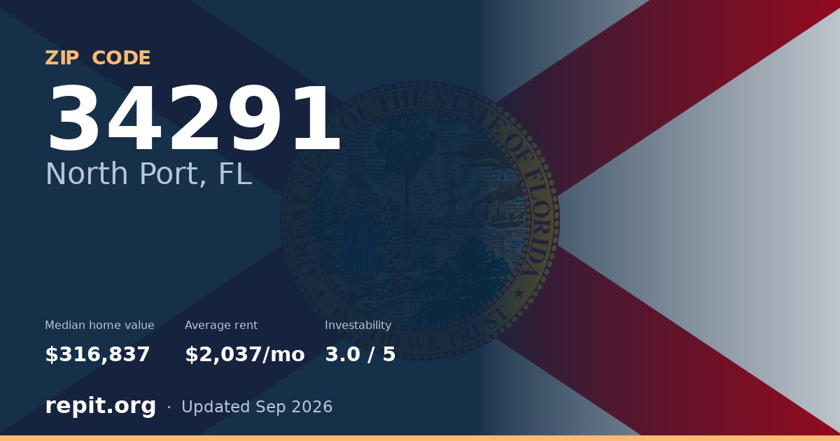 ZIP code 34291 (North Port, FL) — median home value $316,837, average rent $2,037/mo