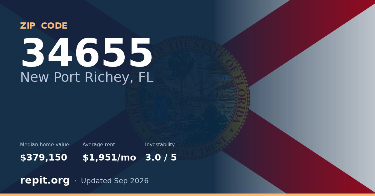 ZIP code 34655 (New Port Richey, FL) — median home value $379,150, average rent $1,951/mo