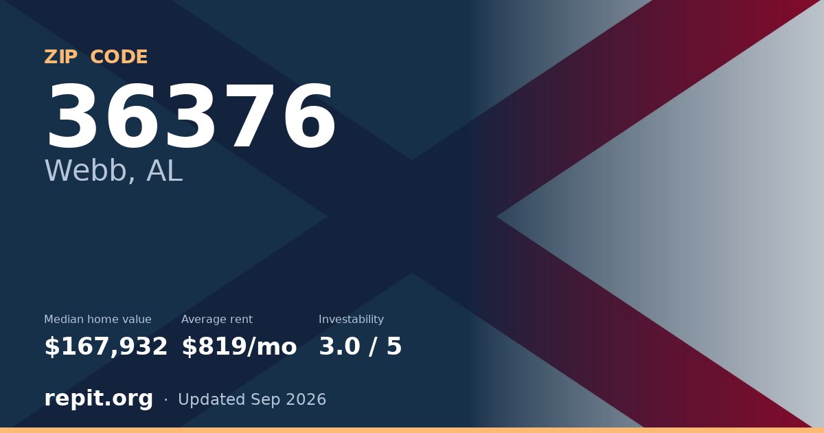 ZIP code 36376 (Webb, AL) — median home value $167,932, average rent $819/mo