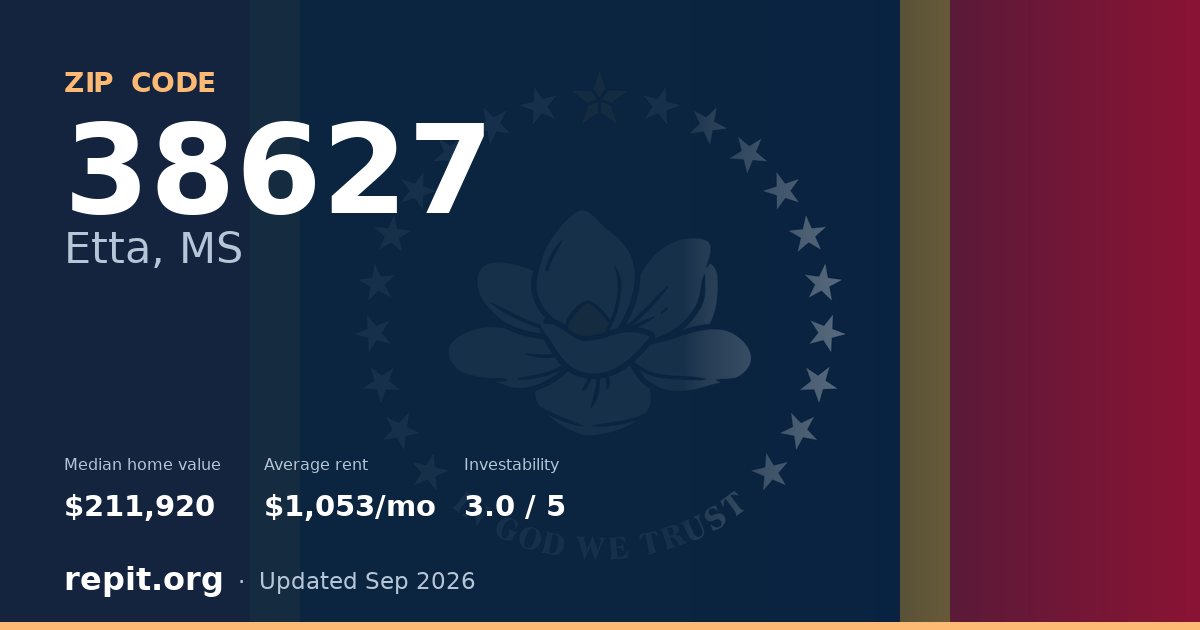 ZIP code 38627 (Etta, MS) — median home value $211,920, average rent $1,053/mo