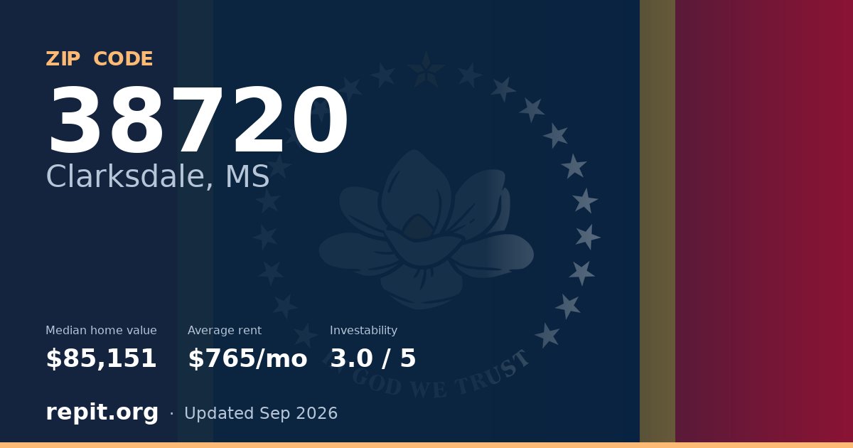 ZIP code 38720 (Clarksdale, MS) — median home value $85,151, average rent $765/mo