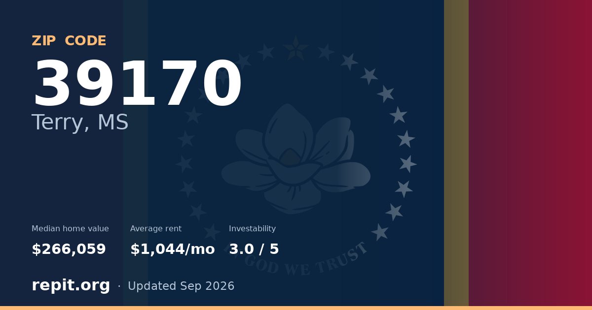 ZIP code 39170 (Terry, MS) — median home value $266,059, average rent $1,044/mo